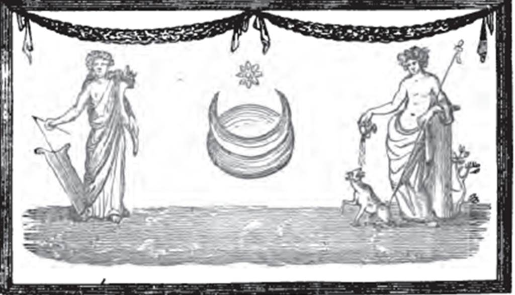 I.2.20 Pompeii. Painting of Bacchus and Fortuna found under the niche on the north wall of garden.
See Fiorelli, Descrizione di Pompei, 1875, (p. 46).
According to Boyce, in the centre was a globe, attached to it was a crescent moon and above it, a star.
On the left stood Fortuna, holding a cornucopia in her left and a rudder in her right hand.
On the right was Bacchus, resting his left arm on a pilaster and holding a thyrsus.
With his right hand, he tips wine from a kantharos into the mouth of the panther standing at his side.
Across the top are two garlands.
See Boyce G. K., 1937. Corpus of the Lararia of Pompeii. Rome: MAAR 14. (p.22-23, no.13).
Kuivalainen comments 
A young half-naked Bacchus is depicted in customary fashion. 
He is in the company of Fortuna, as identified by her attributes, in a garden lararium.
See Kuivalainen, I., 2021. The Portrayal of Pompeian Bacchus. Commentationes Humanarum Litterarum 140. Helsinki: Finnish Society of Sciences and Letters, (p.129-30, D7).
