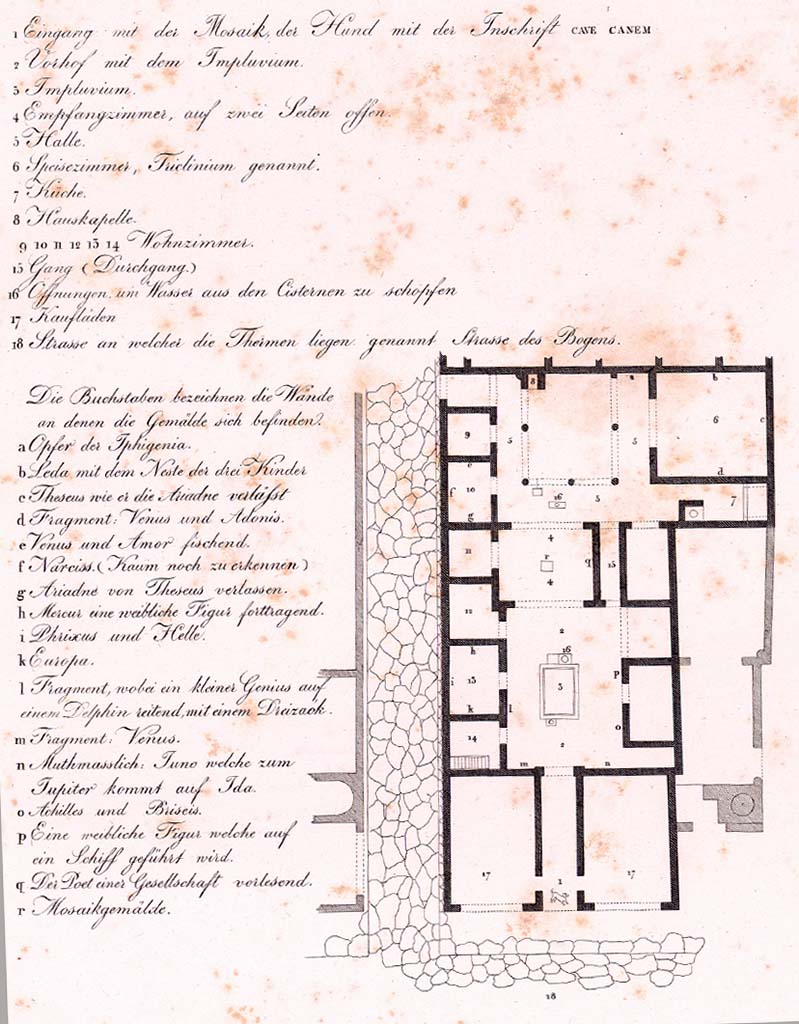 VI.8.5 Pompeii. c.1828. Drawing by Zahn of plan of house, with position of paintings.
(Note: there are slight differences in the position of the paintings between Zahn and Mau.
S.E side of south wall of atrium (n. on above plan) – Zahn, Wedding of Zeus and Hera.
S.E side of west wall of atrium  (o. on above plan)  - Zahn, Achilles and Briseis.
East side of atrium (p. on above plan) – 
Zahn (a female figure being led onto a ship) – Mau (painting of the departure of Chryseis (Half of this painting was already ruined at the time of excavation) 
West side of atrium (“L or l” on above plan) – 
Zahn (fragment showing small, winged figure holding a trident and riding a dolphin -Mau (site of small unrecognisable fragment).
S.W side of south wall of atrium – Zahn (fragment of Venus) – Mau (The Judgment of Paris – the picture is now entirely obliterated).
See Zahn W. Neu entdeckte Wandgemälde in Pompeji gezeichnet von W. Zahn [ca. 1828], taf. 6. 

