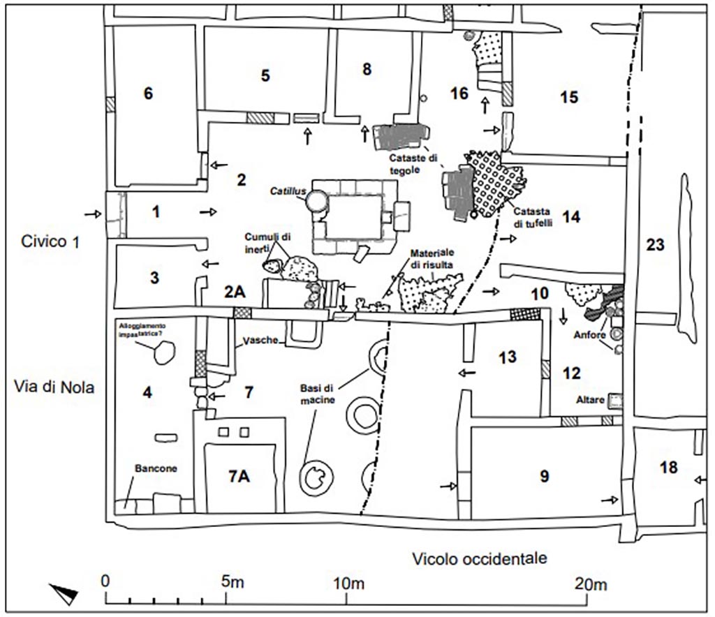 IX.10.1 Pompeii. Lararium and altar recently found in room 12. 2023 plan showing location of altar.
Room 12 of House IX, 10, 1, located to the southwest of the atrium, is accessible through a narrow corridor (10) that originally led to a now blocked doorway into the southern sector of the house. The extensive restoration and redistribution of the rooms of the dwelling and the internal routes to reach the individual functional sectors of the dwelling also affected this small rectangular space, possibly open at the time of the eruption, in which three windows open on the north and west walls to illuminate the adjoining rooms (13 and 9). Standing on the south wall is a large lararium found in an excellent state of preservation and with the burnt remains of the last offerings still in place (see below). 
Planimetria dopo i recenti scavi del 2023 che mostra la posizione dell'altare nella sala 12.
L’ambiente 12 della casa IX, 10, 1, posto a sud ovest dell’atrio, è accessibile da uno stretto corridoio (10) che in origine conduceva ad una porta tamponata, che immetteva nel settore meridionale della casa. I consistenti lavori di restauro e ridistribuzione degli ambienti della dimora e dei percorsi interni per raggiungere i singoli settori funzionali della stessa hanno interessato anche questo piccolo spazio rettangolare, forse a cielo aperto al momento dell’eruzione, in cui si aprono sulle pareti nord ed ovest tre finestre per illuminare gli ambienti attigui (13 e 9). A campeggiare sulla parete sud è un grande larario ritrovato in ottimo stato di conservazione e con i resti combusti delle ultime offerte ancora al loro posto (cfr. infra).
See PAP e-journal 6, 28.09.2023, p. 61, fig. 1. Download: PAP e-journals 2023 collection volumes 01-09 
Photograph © Parco Archeologico di Pompei.

