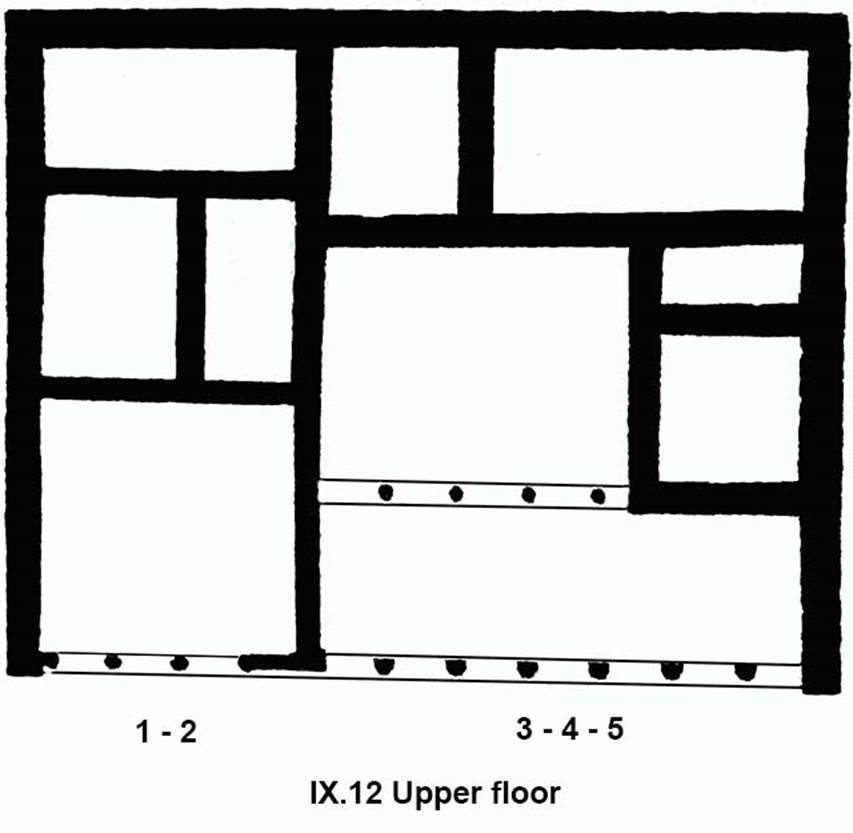 IX.12.1-5 Pompeii. Plan of upper floor after Spinazzola.
See Spinazzola V., 1953. Pompei alla luce degli Scavi Nuovi di Via dell’Abbondanza (anni 1910-1923). Roma: La Libreria della Stato, fig. 686, p. 716.