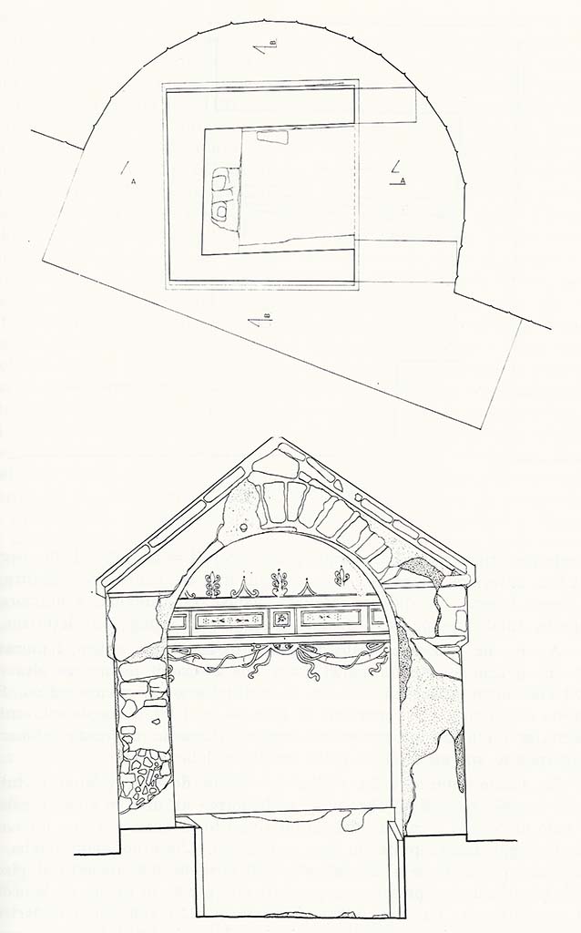 Tomba in località Cimitero di Pompei. Pianta. Plan.
Prospetto. Frontal prospective.
Vedi/See De Caro, S., Notizie di vecchi scavi. Una tomba antica nel cimitero di Pompei, in Pompeii Herculaneum Stabiae, 1983, p. 43, fig. 4a, 4b.

