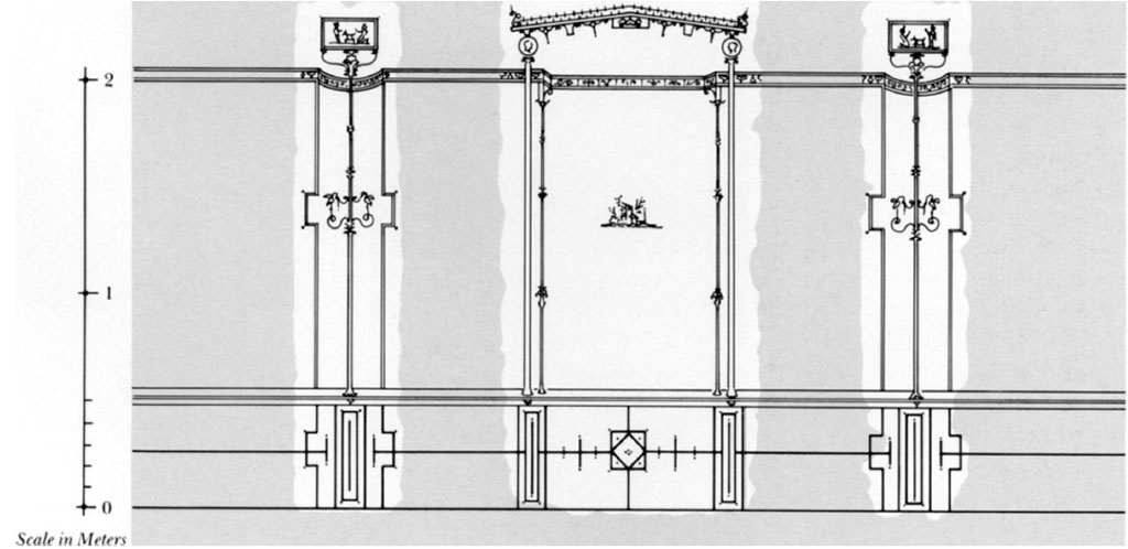 Villa of Agrippa Postumus, Boscotrecase. 1988. Room 15, drawing of north (rear) wall of cubiculum.
The north wall could be seen from the terrace outside the bedroom. 
It was the central wall of the bedroom, while the east and west walls mirror one another. 
See Anderson, M. L., 1988. The Imperial Villa at Boscotrecase in Metropolitan Museum Bulletin, 1988, p. 38-9.
